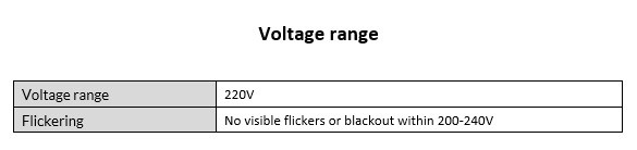 Voltage range of FSL LED Downlight MQ3K-LED6