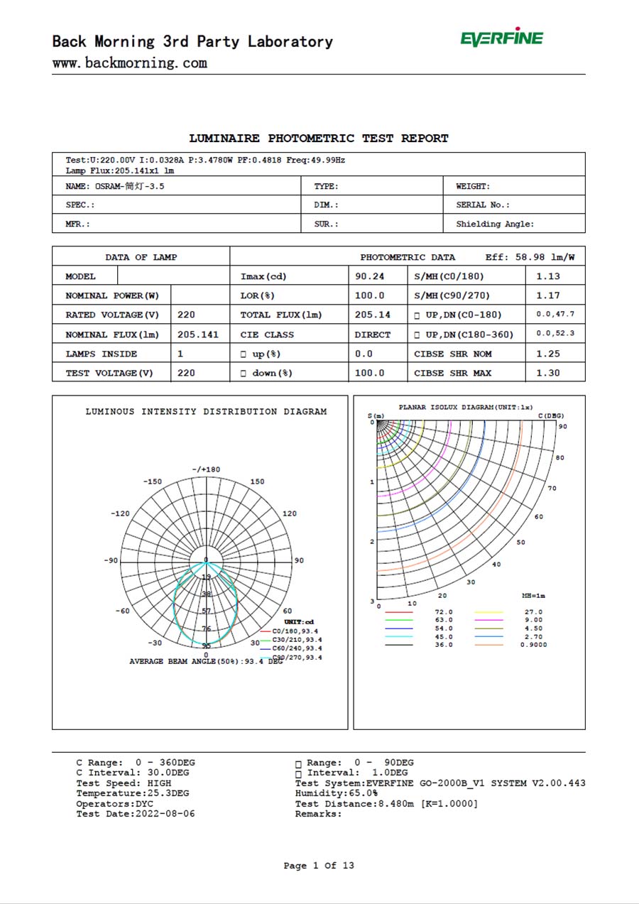 Luminaire photometric test for Osram LED Downlight 3.5W