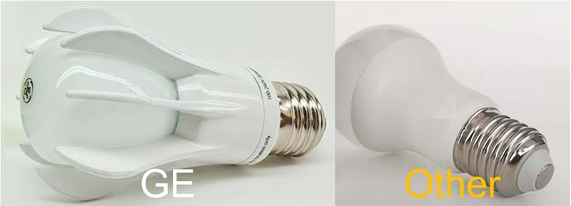 Shapes of Different LED Bulbs